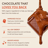 Chocolate Indulgence Bundle - YHFJ
