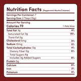 Peppermint Mocha Creamer Add-On (SPECIAL PRICING) - 6F9L