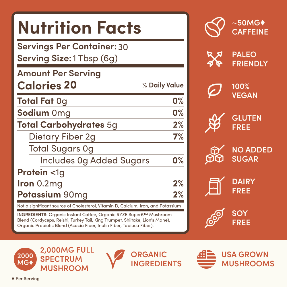 Mushroom Coffee Add-On (SPECIAL PRICING) - KZM1