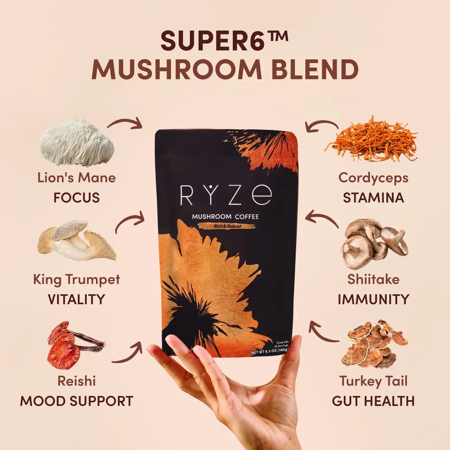 Mushroom Coffee Dark Roast Starter Kit 60 Serving - JQMC