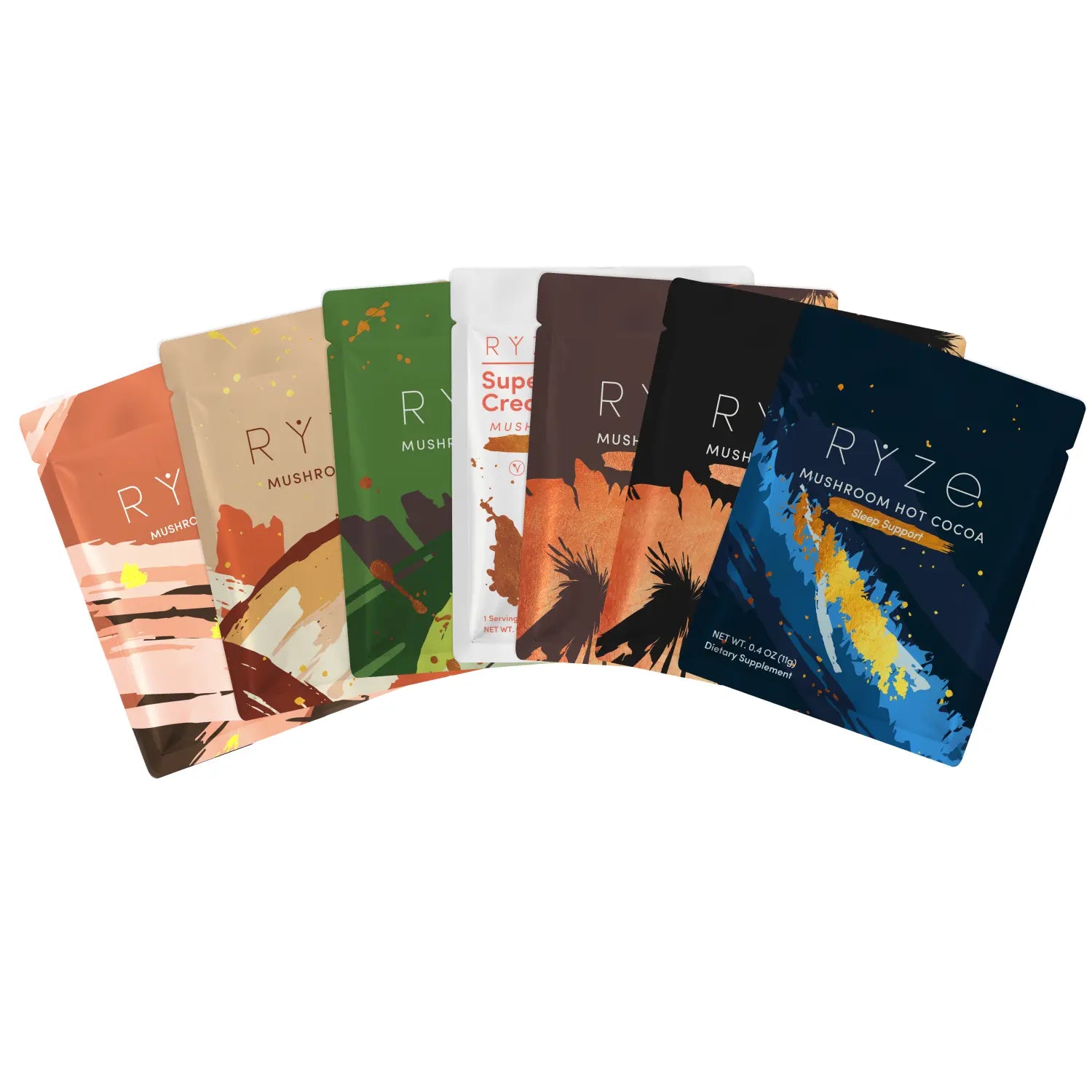 Discovery Kit 7 Serving Add-On (SPECIAL PRICING) - DU3N