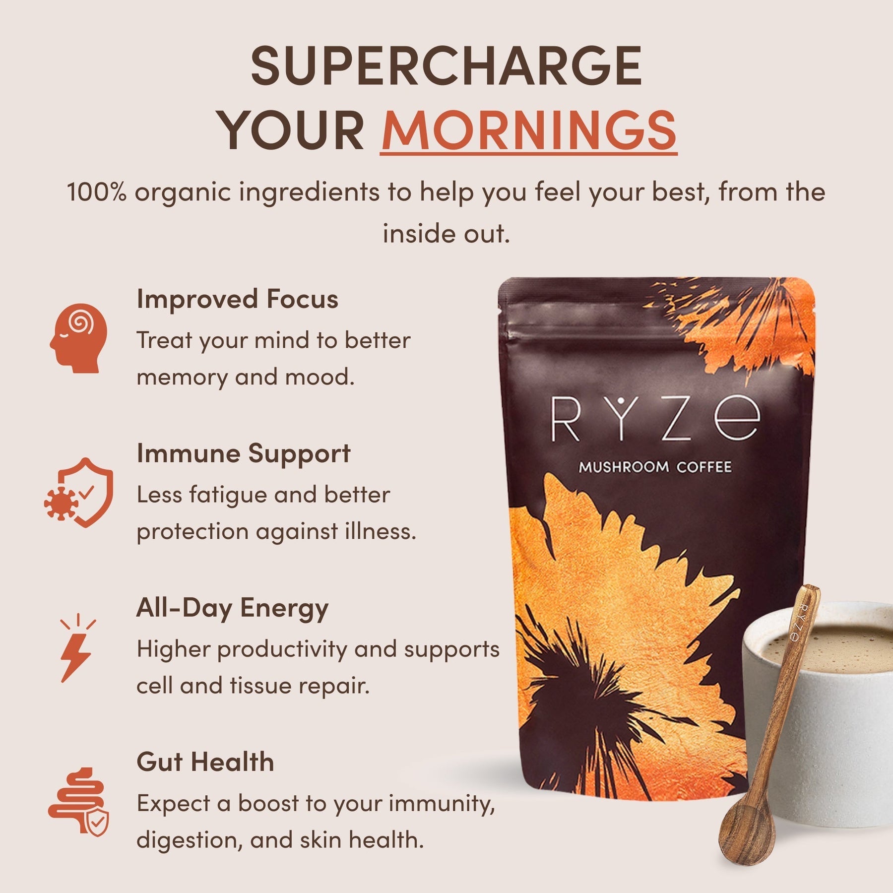 RYZE Ritual Set (Matcha + Coffee) Rebill - L0T5