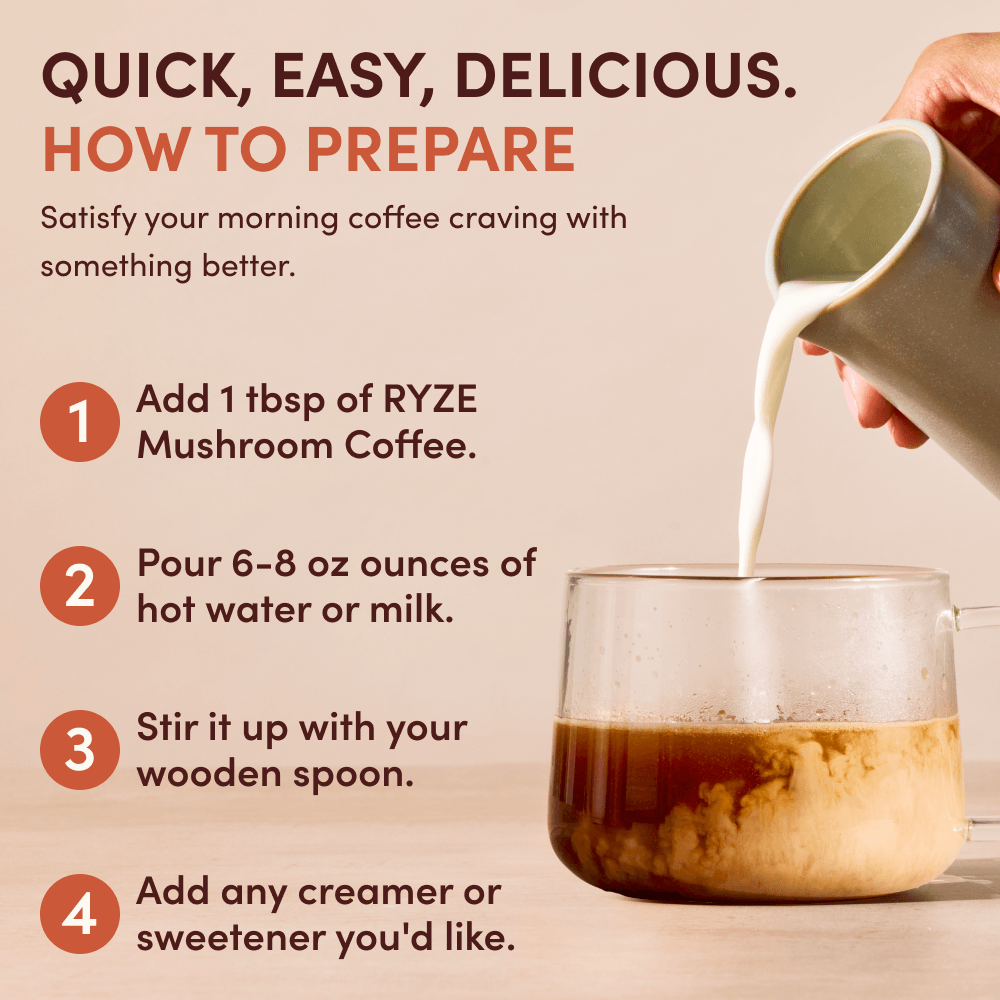 Mushroom Coffee Starter Kit (60 servings) - F0SN