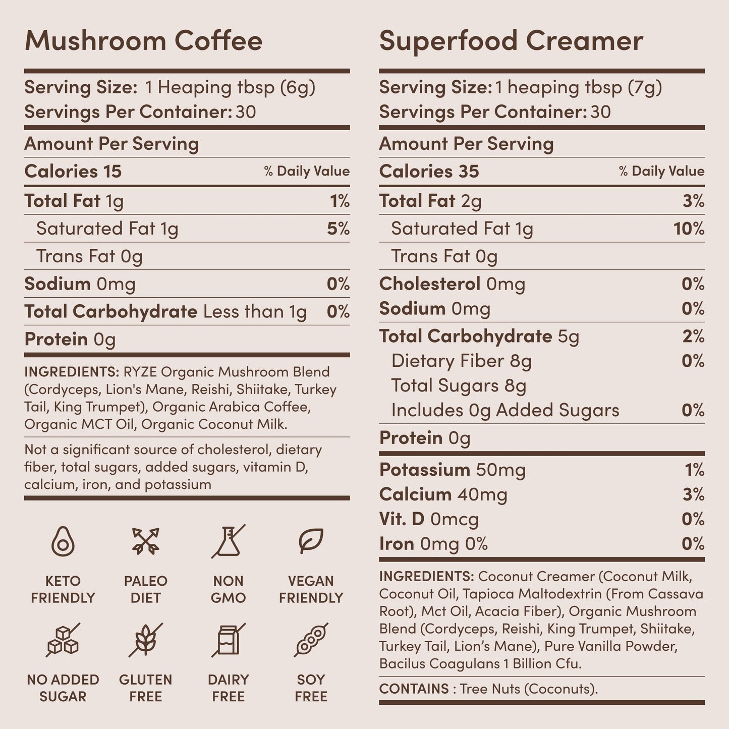RYZE Ritual Set (Matcha + Coffee) Rebill - L0T5