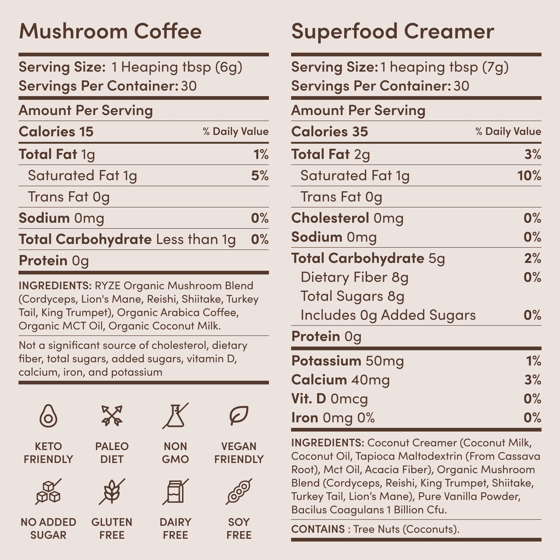 RYZE Ritual Set (Matcha + Coffee) Rebill - L0T5