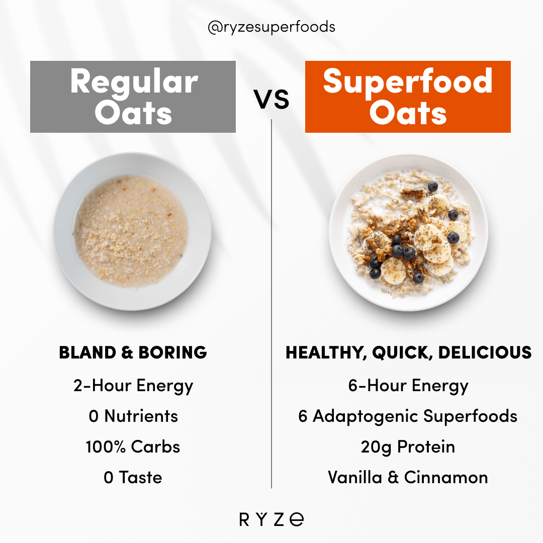 Mushroom Overnight Oats Pack (28 Servings) - PE8J